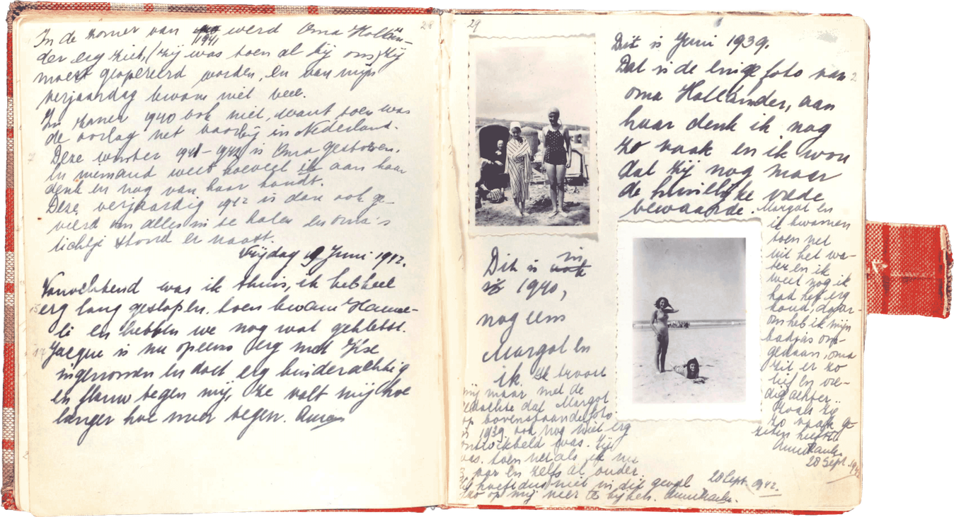 Anne Frank Tagebuch Letzter Eintrag Tagebuch - Anne Frank Fonds